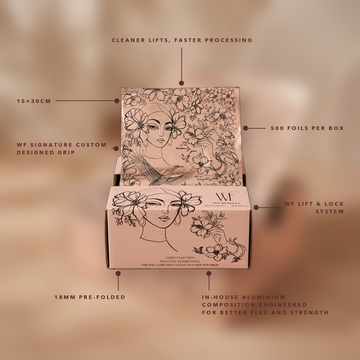 The Retreat box with its features labelled: 15 x 30cm foils, 500 per box, 18mm pre-fold, WF Lift and Lock system and WF signature embossing